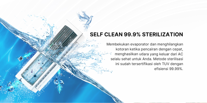 AC AQUA Elektronik AQA-KCR18VQCL